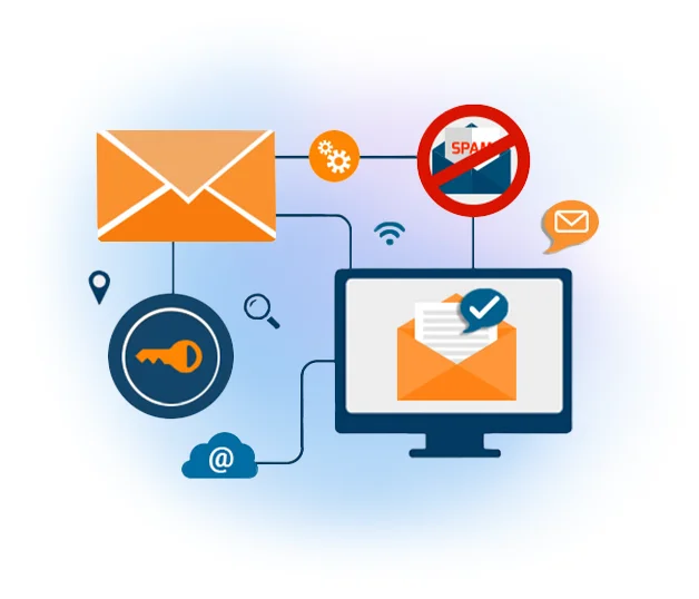 Autenticação DKIM Mailpro