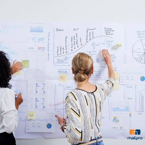 Aprimore seu marketing: Ferramentas de marketing essenciais para pequenas empresas em 2025. Resposta: Aprimore seu marketing: Ferramentas de marketing essenciais para pequenas empresas em 2025.