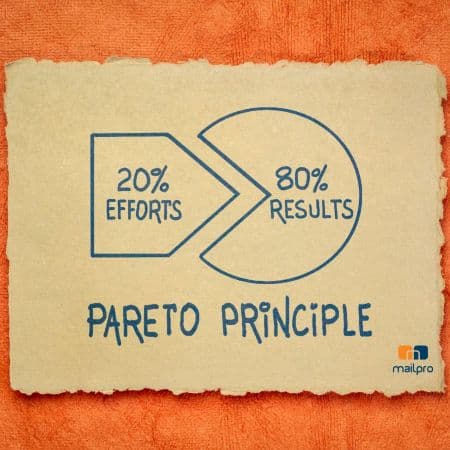 Segmentação de lista de e-mails usando o Princípio de Pareto.