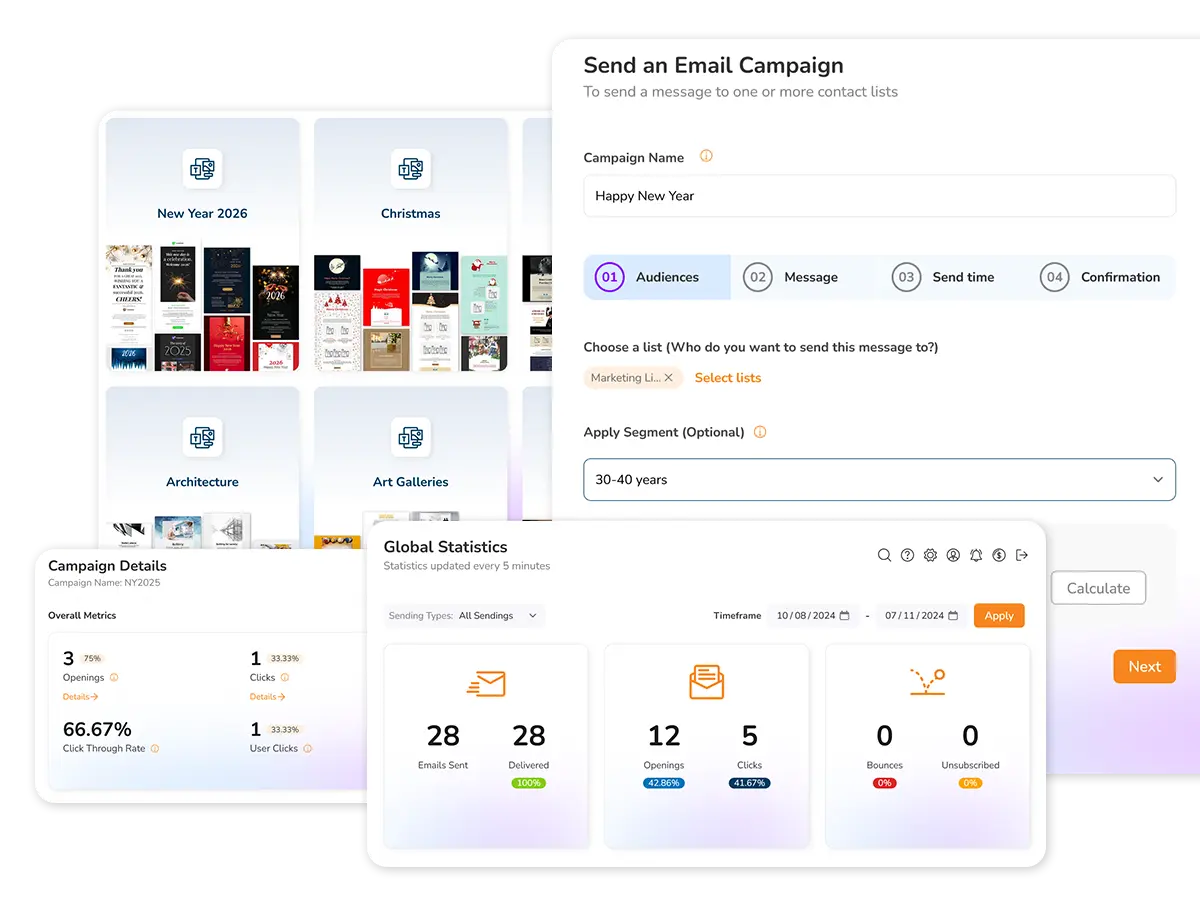 Criador de campanhas de email com modelos e analytics