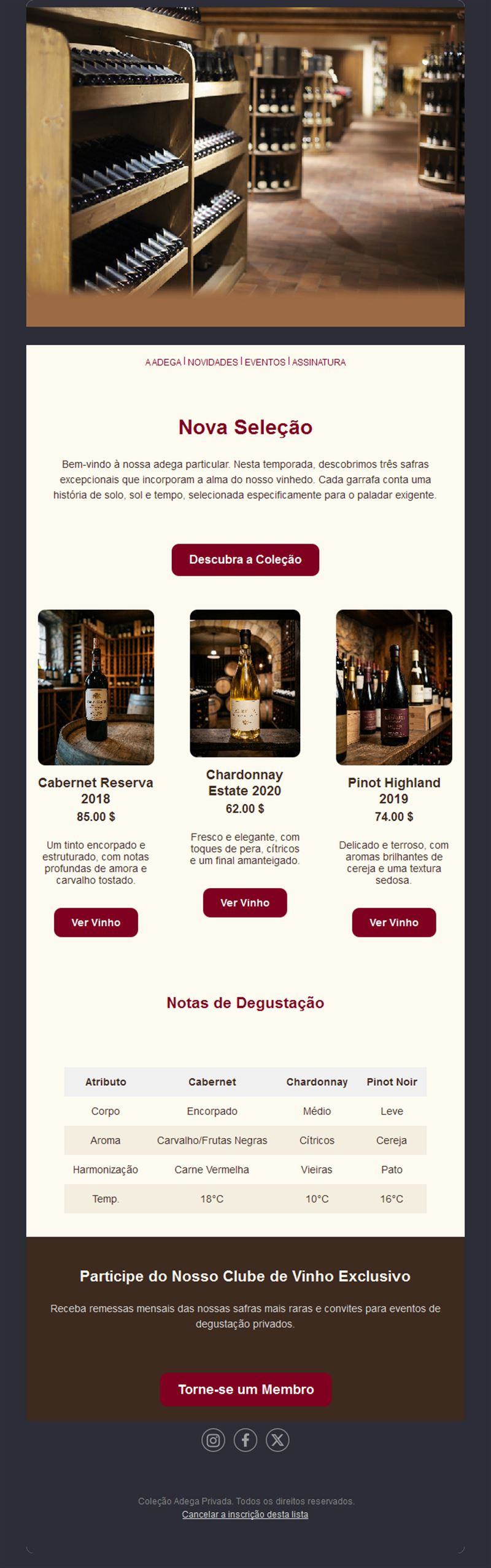 Craft Your Wine Emails