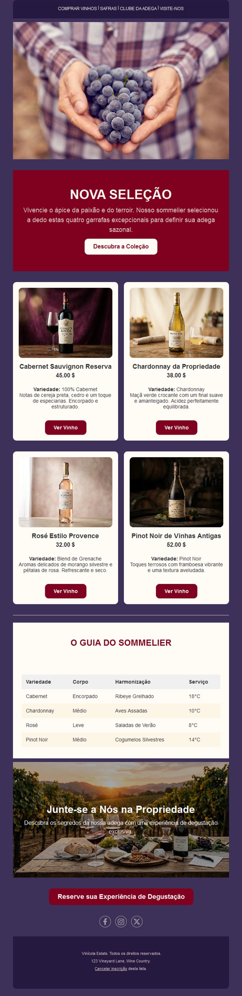 Wine Makers
