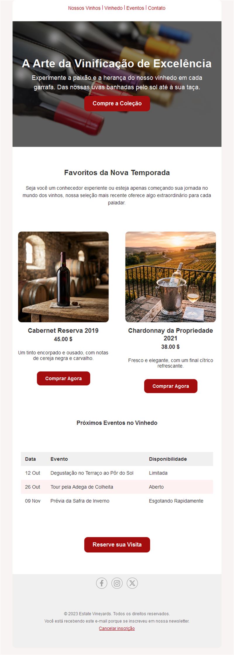 Vineyard Showcase Emails