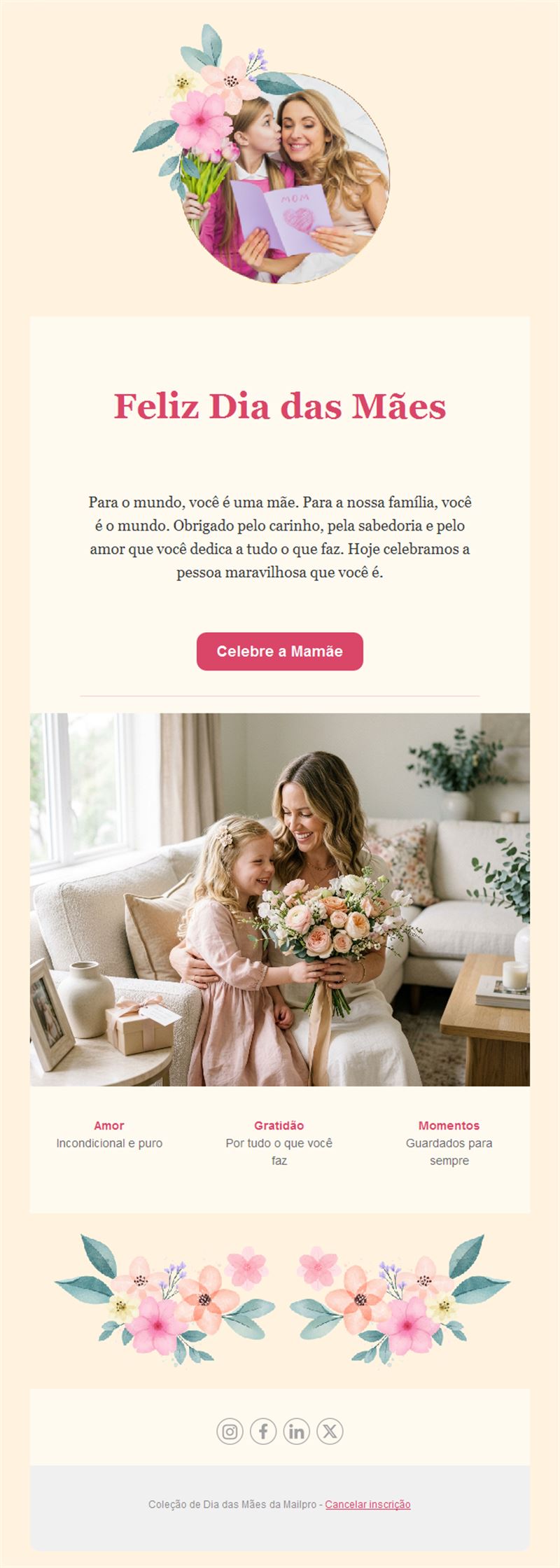 Mother’s Day Greetings