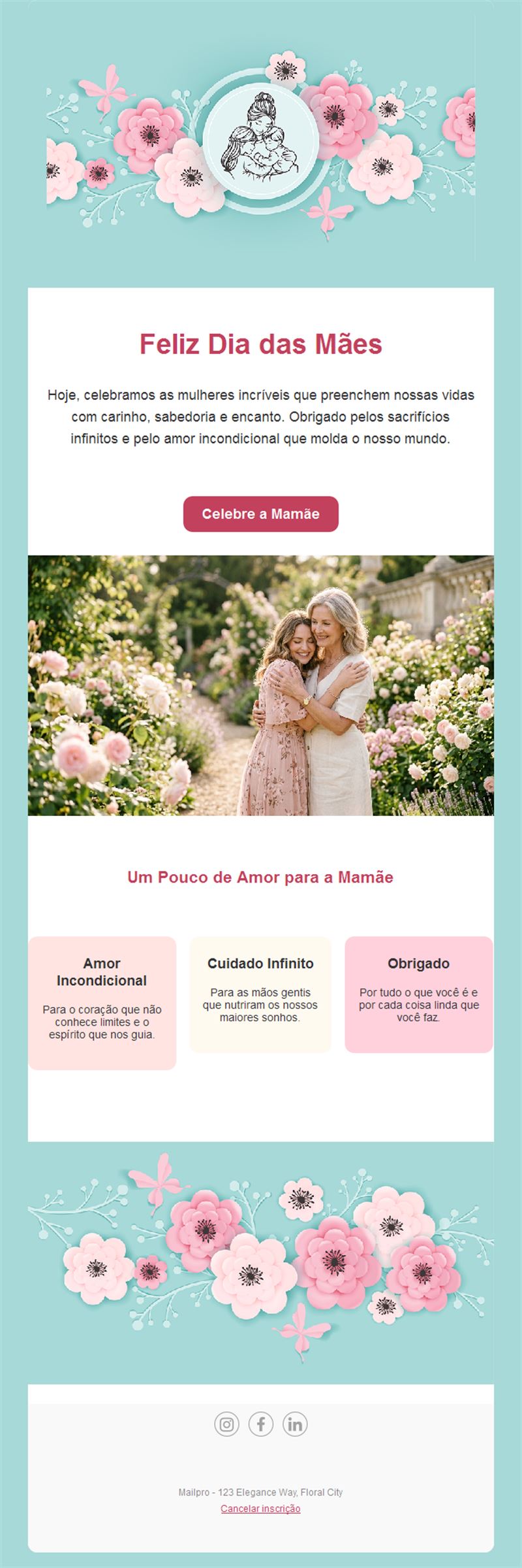 Mother’s Day Template