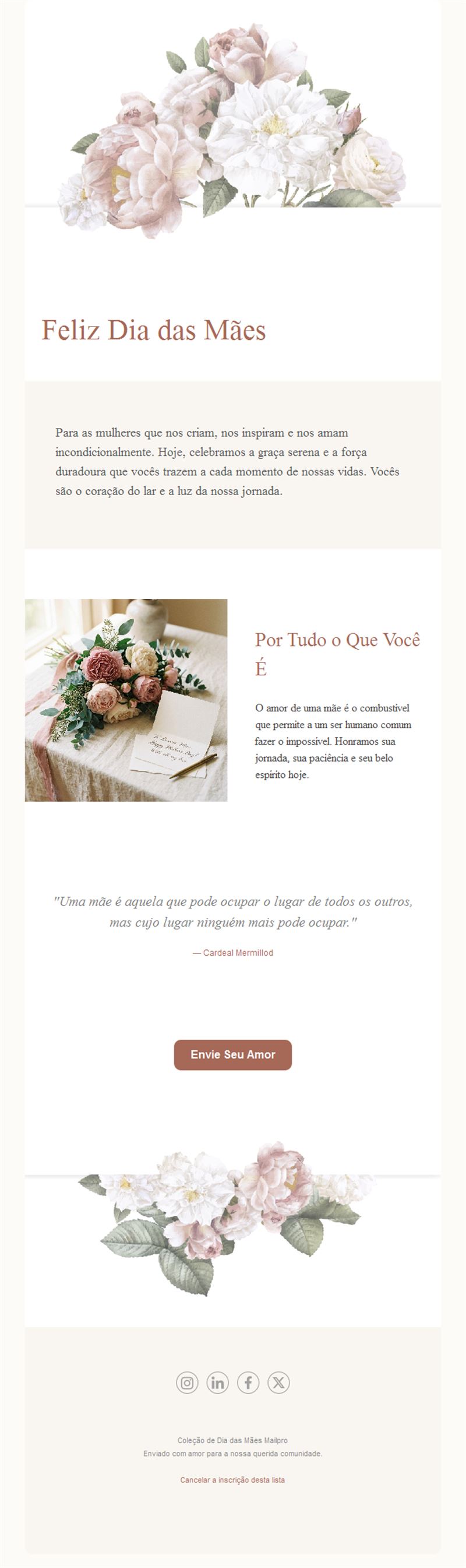 Mother’s Day Wishes