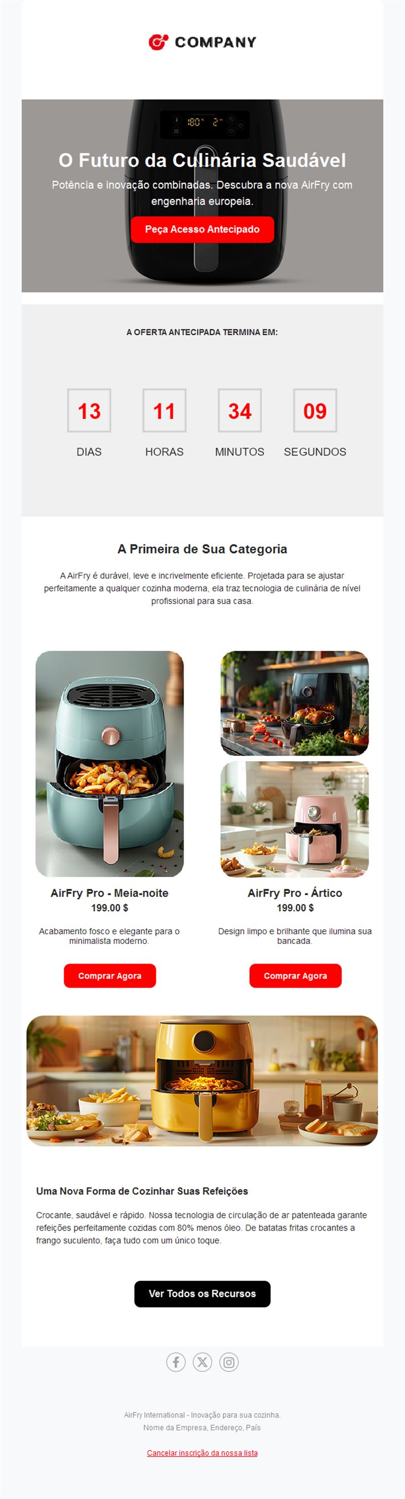 Confident Product Launch