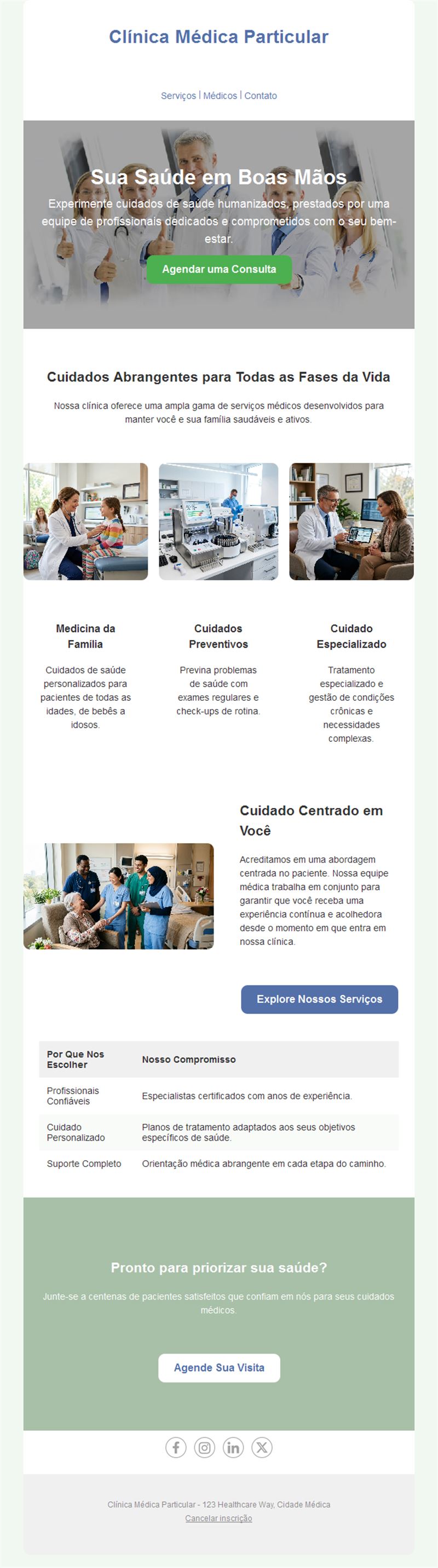Patient Care Email Templates