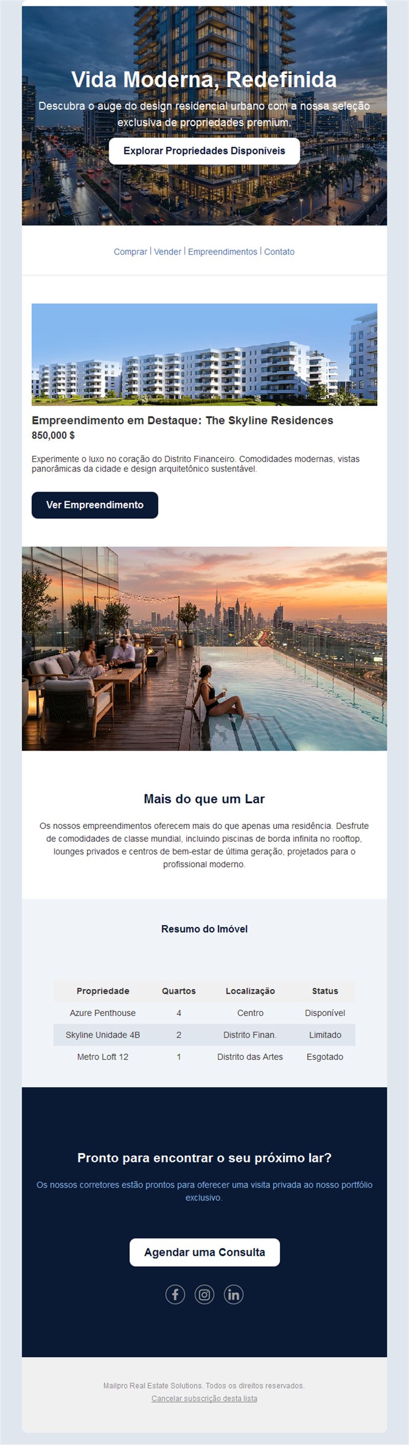 Real Estate Email Kits