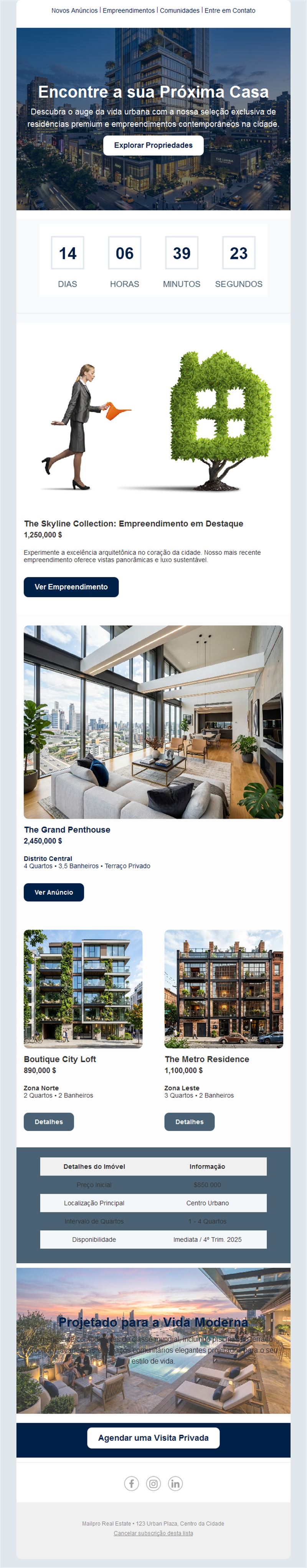 Property Alerts and Tours