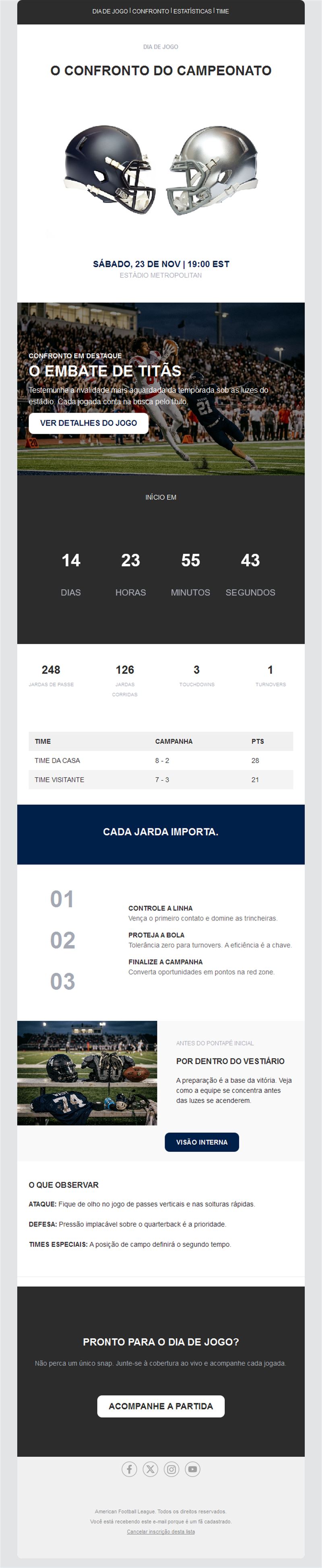 Sponsor Spotlight Emails