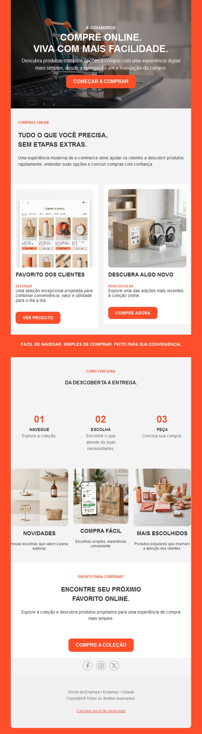 Digital Shop Promotions