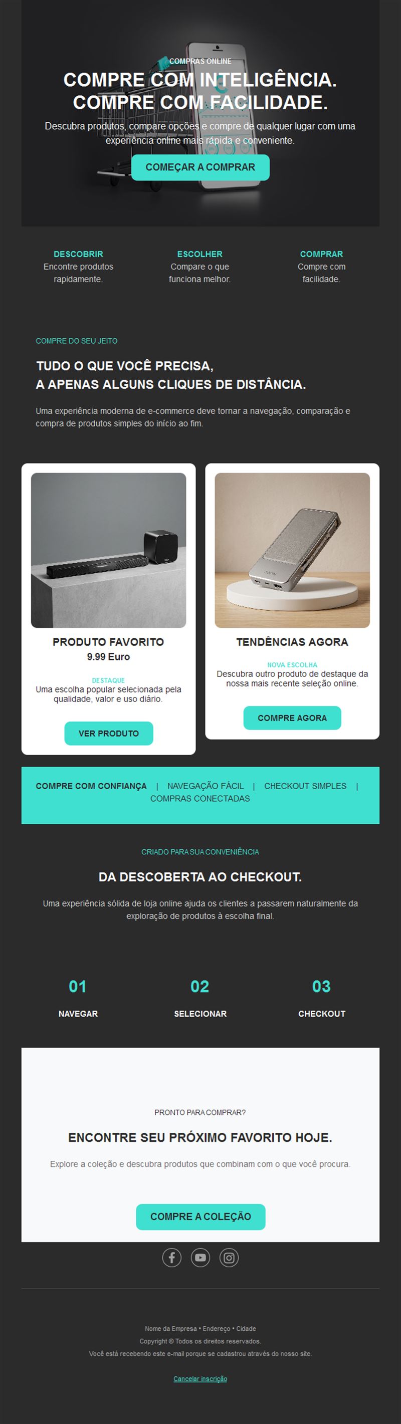 Ecommerce Highlights