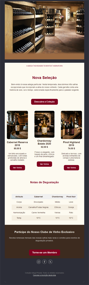 Craft Your Wine Emails