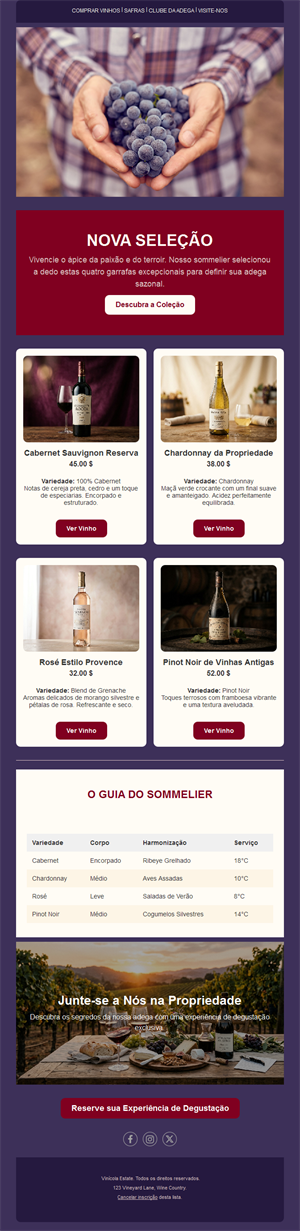 Wine Makers