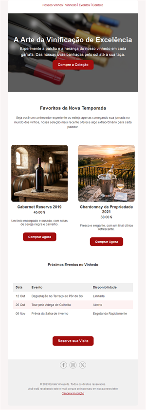 Vineyard Showcase Emails
