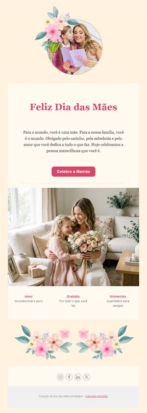 Mother’s Day Greetings