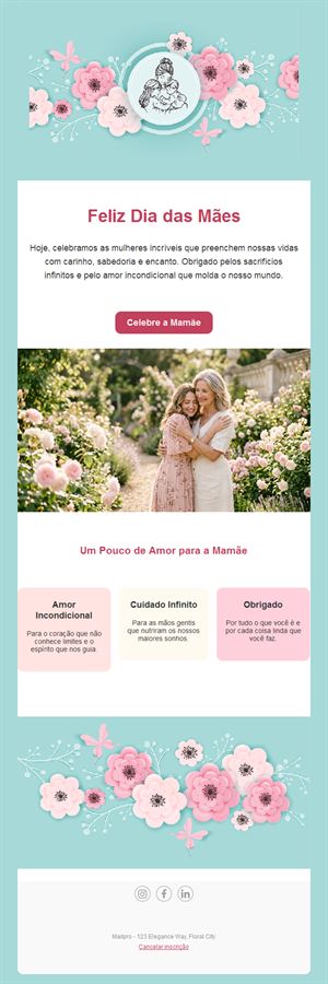 Mother’s Day Template