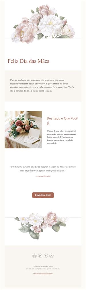 Mother’s Day Wishes