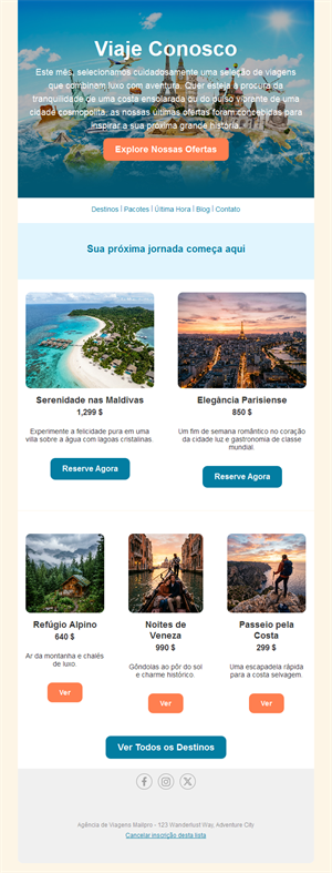 Travel Deals Email Alerts