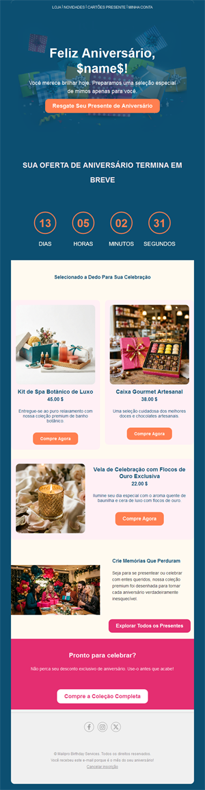 Birthday Email Designs