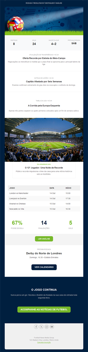 Goal Highlight Emails
