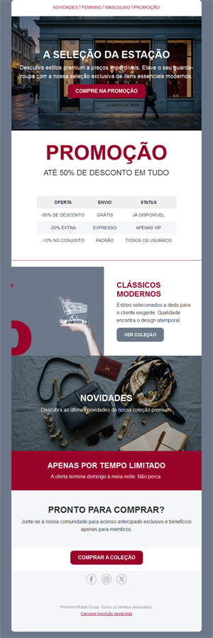 Sales Promotion Emails