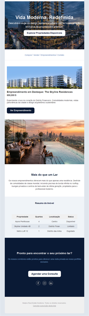 Real Estate Email Kits