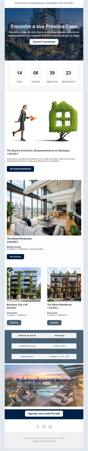 Property Alerts and Tours