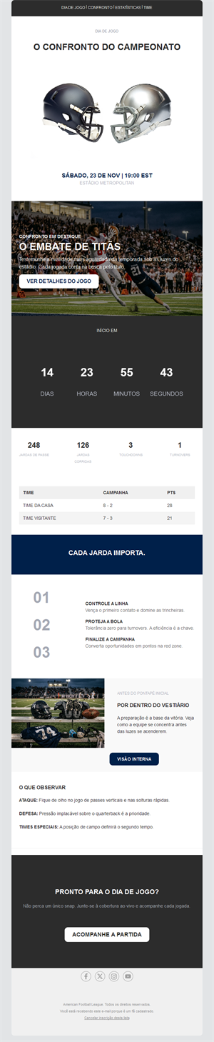 Sponsor Spotlight Emails