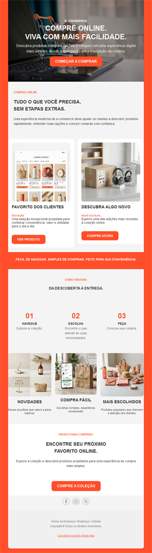Digital Shop Promotions