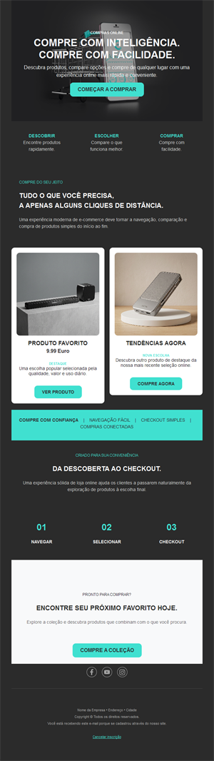 Ecommerce Highlights